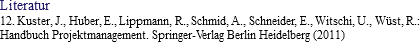 Literatur
12. Kuster, J., Huber, E., Lippmann, R., Schmid, A., Schneider, E., Witschi, U., Wüst, R.: Handbuch Projektmanagement. Springer-Verlag Berlin Heidelberg (2011)